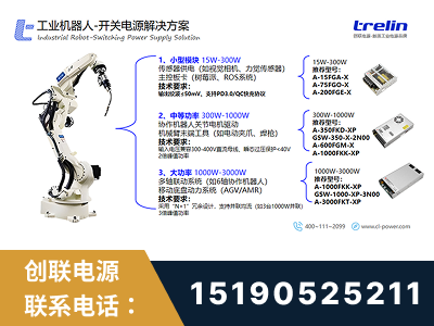 安顺-工业机器人-开关电源解决方案