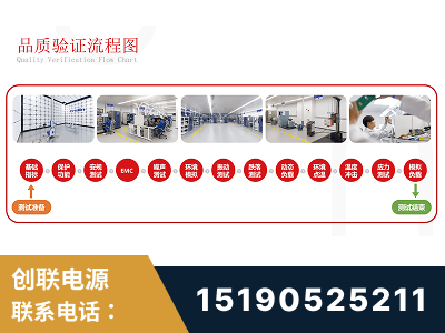 安顺-全流程品质验证体系完善